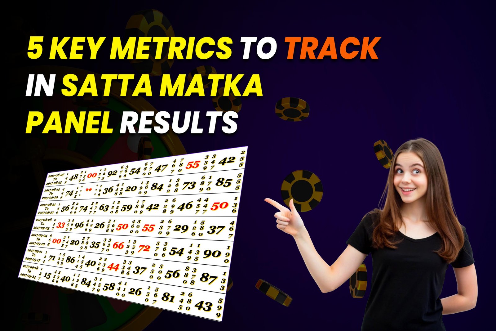 5 Key Metrics to Track in Satta Matka Panel Results.